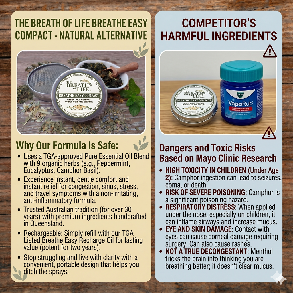The Breath of Life Recharge Set