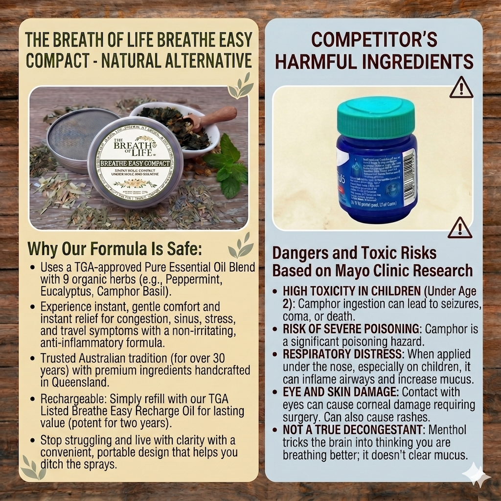 Breathe Easy Compact