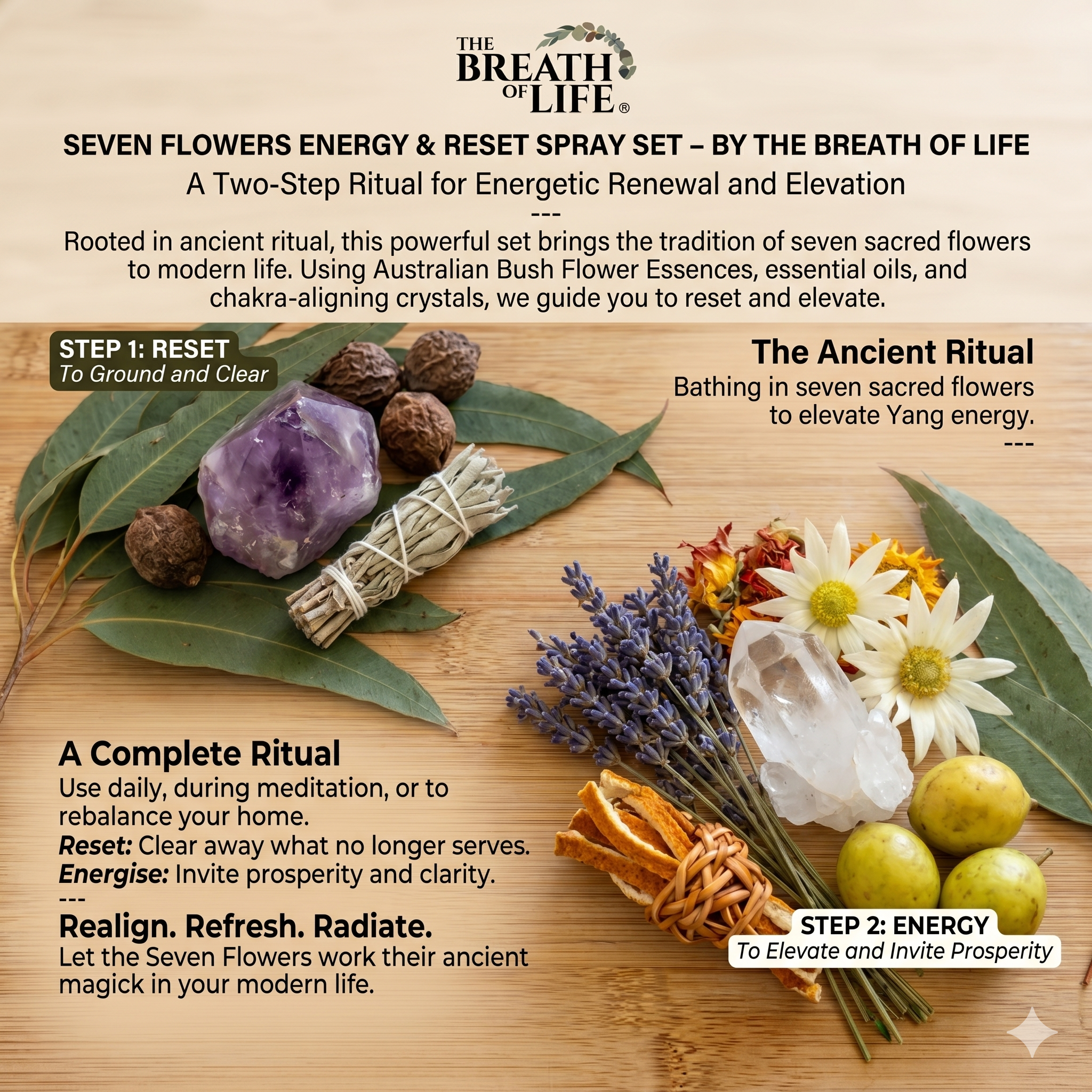 Seven Flower Aromatherapy Sprays Bundle (A Two-Step Ritual for Energetic Renewal and Elevation)